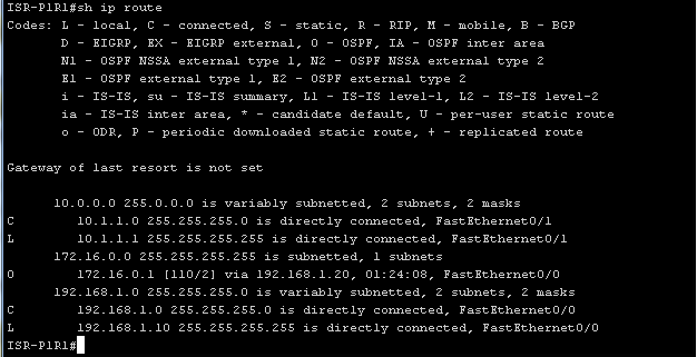 uRPF (антиспуфинг защита data plane)