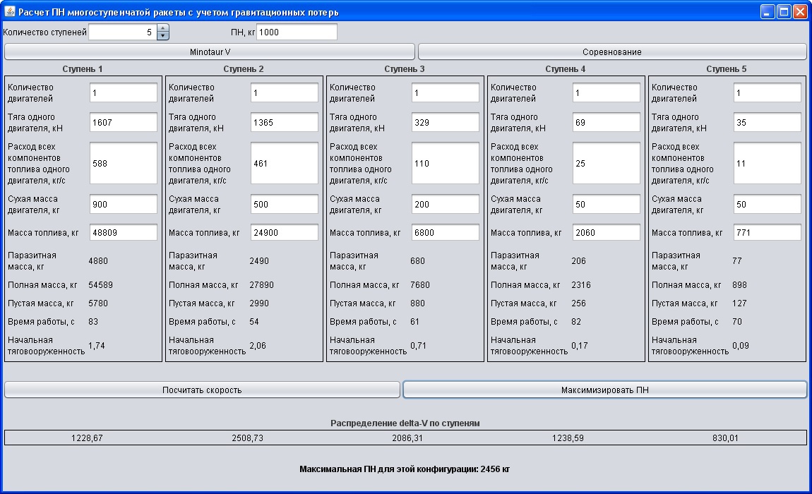 Учебная/игровая программа расчета полезной нагрузки ракеты с учетом нескольких ступеней и гравитационных потерь