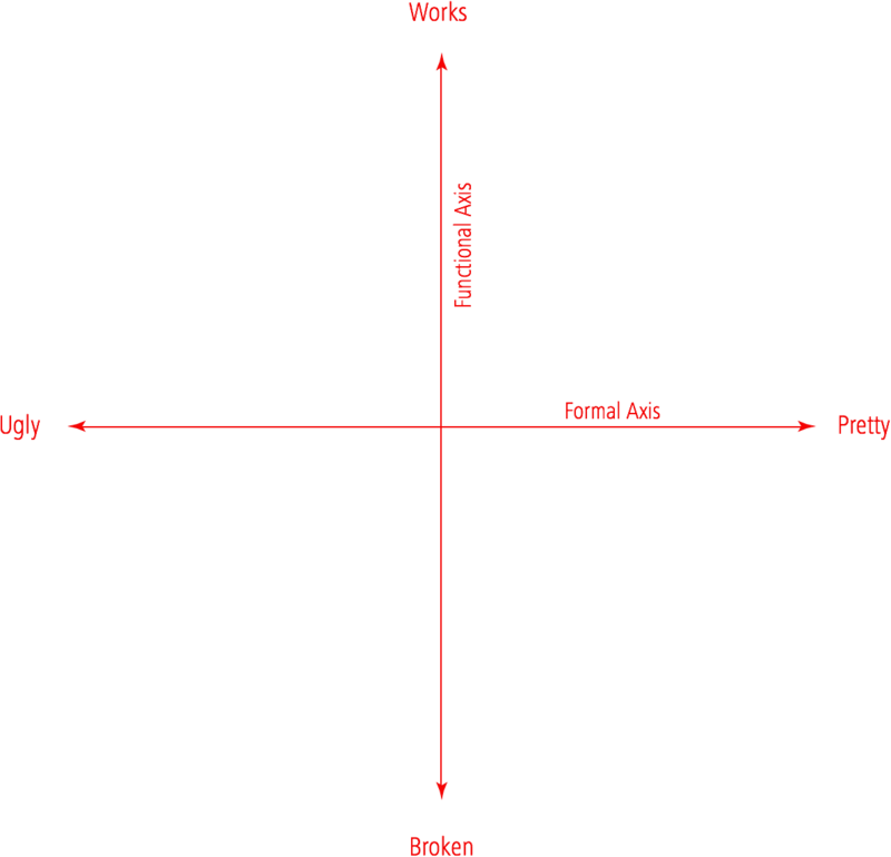 Учимся видеть