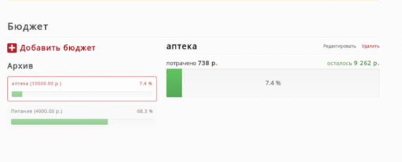 Удобный сервис для учета личных финансов Удобный сервис для учета личных финансов