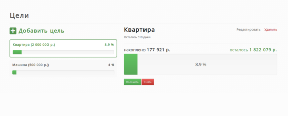 Удобный сервис для учета личных финансов Удобный сервис для учета личных финансов