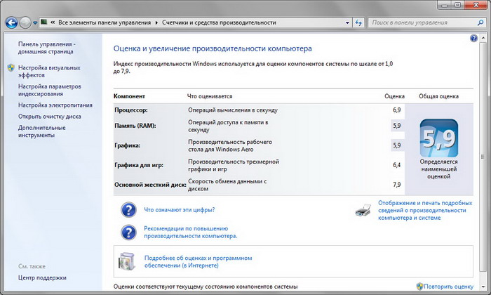 Ультрабук Lenovo ThinkPad X1 Carbon: вариации на классическую тему image