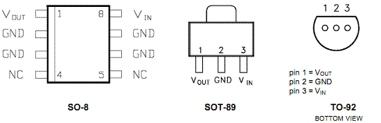 Умный дом, как я до такого докатился. Часть 3 я Умный дом, как я до такого докатился. Часть 3 я