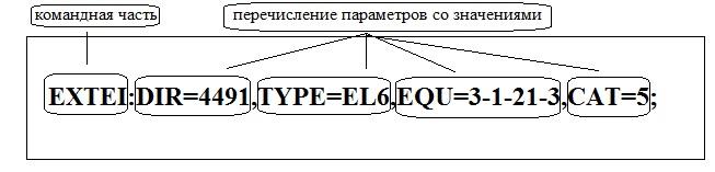 УПАТС Aastra MX ONE TSW — введение в основы администрирования