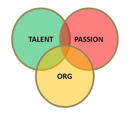 Управленческие инструменты: 5 вопросов для прояснения целей или для чего нужен BMW X5? image