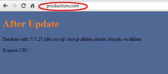 Управление жизненным циклом приложения в облаке image