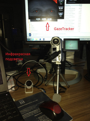 Управление компьютером при помощи глаз — практическая реализация Управление компьютером при помощи глаз — практическая реализация