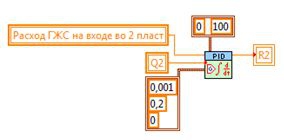 Управление моделью скважины, эксплуатируемой ОРЭ, с помощью операторского интерфейса Настройка ПИД-регулятора