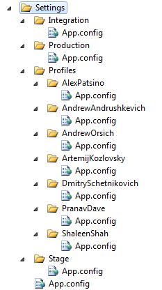 Управления конфигурационными файлами в .net проектах