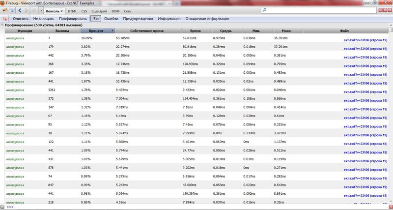 Урок 2. Создаем своё приложение на Ext.NET, часть 1 Урок 2. Создаем своё приложение на Ext.NET, часть 1