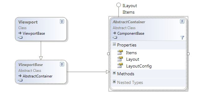 Урок 2. Создаем своё приложение на Ext.NET, часть 1