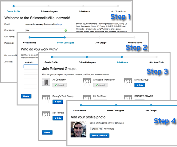 Урок от Yammer: конверсия при регистрации Оригинальный процесс регистрации