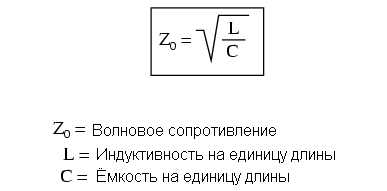 Уроки по электрическим цепям — линии передачи