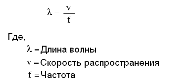 Уроки по электрическим цепям — линии передачи