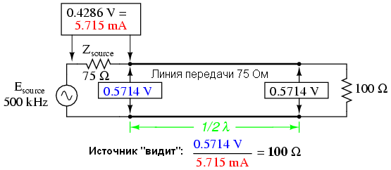 Уроки по электрическим цепям — линии передачи, часть 2