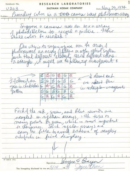 Ушел из жизни Брюс Байер, «отец цифровой фотографии» Ушел из жизни Брюс Байер, «отец цифровой фотографии»