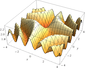 Ускоряем node.js: нативные модули и CUDA Ускоряем node.js: нативные модули и CUDA