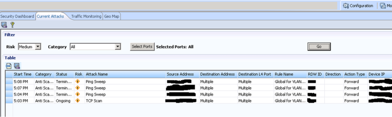 Услуга AntiDDoS от облачного оператора Cloud4Y — отдыхаете вы, а не ваши сайты!
