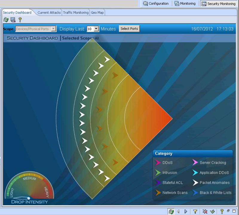 Услуга AntiDDoS от облачного оператора Cloud4Y — отдыхате вы, а не ваши сайты! Услуга AntiDDoS от облачного оператора Cloud4Y — отдыхате вы, а не ваши сайты!