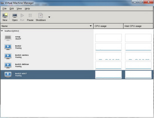 Установка и настройка KVM под управлением CentOS 6