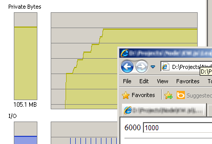 Утечки памяти в IE8, или страшная сказка со счастливым концом image