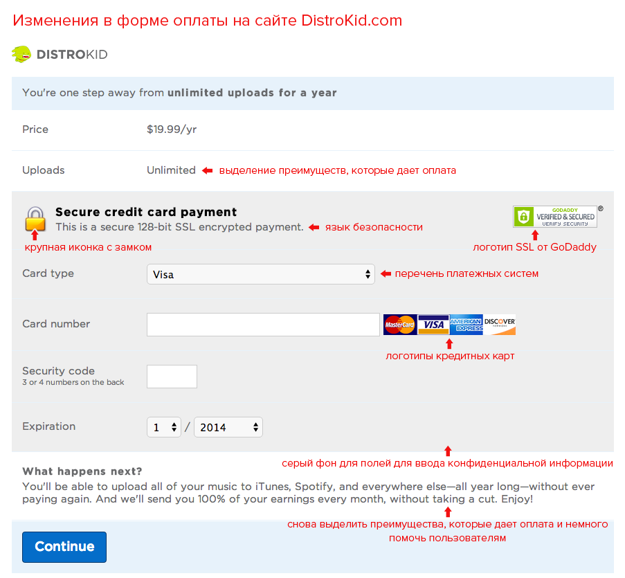 Увеличиваем конверсию в форме оплаты с помощью визуального улучшения полей Увеличиваем конверсию в форме оплаты с помощью визуального улучшения полей
