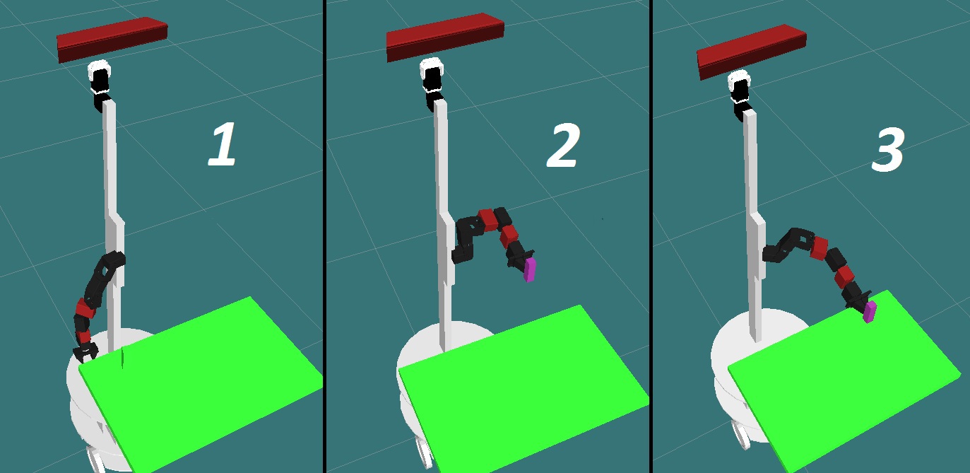 Увидел – Победил. Как устроен захват предметов у робота Tod Bot Увидел – Победил. Как устроен захват предметов у робота Tod Bot