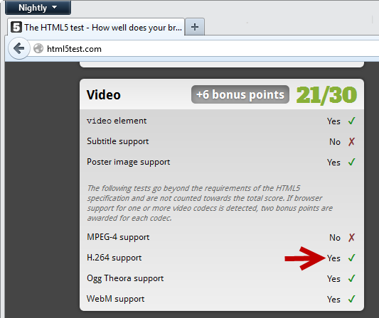В Firefox 20 в Windows 7 появилась поддержка H.264