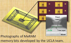 В UCLA создали новый тип магниторезистивной памяти