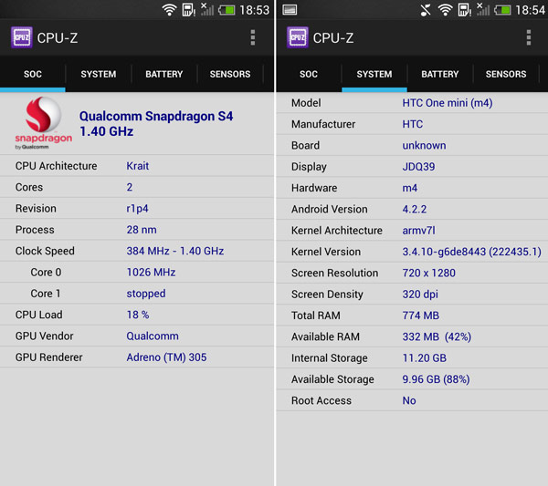 Основой смартфона HTC One mini служит однокристальная система Qualcomm Snapdragon S4