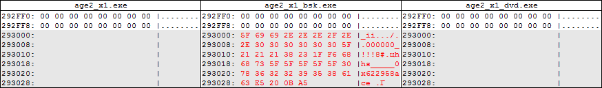 В официальном издании Age of Empires Collectors Edition на DVD используются крэки из сети 292ff0