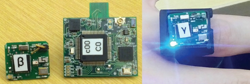 В поисках виртуальной клавиатуры или «интернет вещей» на кончике пальца