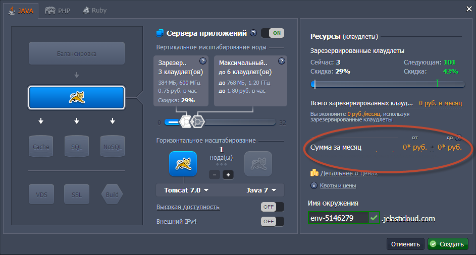 В России появился бесплатный Jelastic image