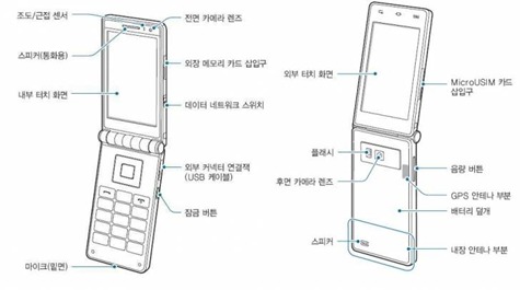 Samsung Galaxy Folder (SHV-E400) в Корее поступит продажу под названием Samsung Galaxy Golden