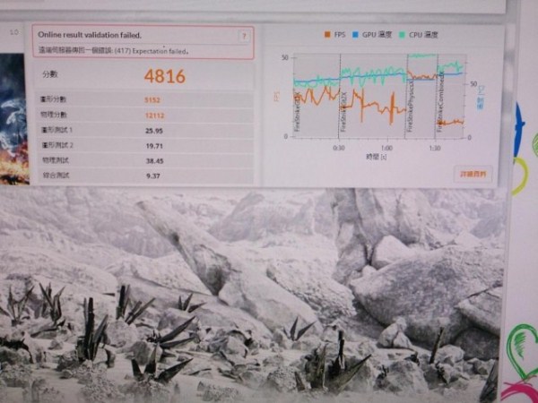 AMD Radeon Hawaii 3DMark 2013 FireStrike