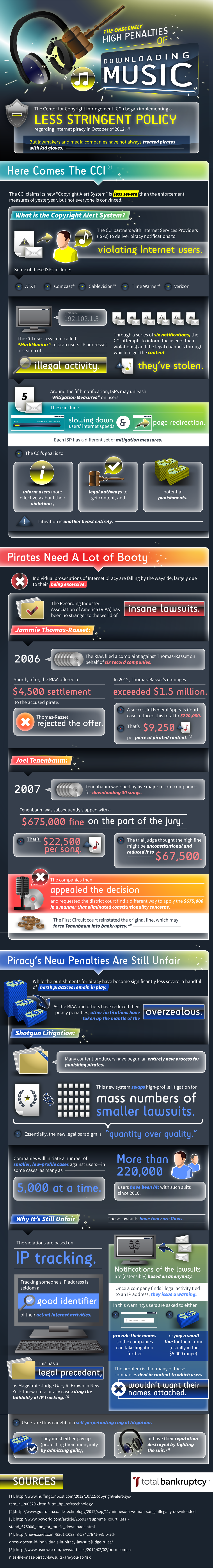 В США введут новый способ борьбы с пиратством image