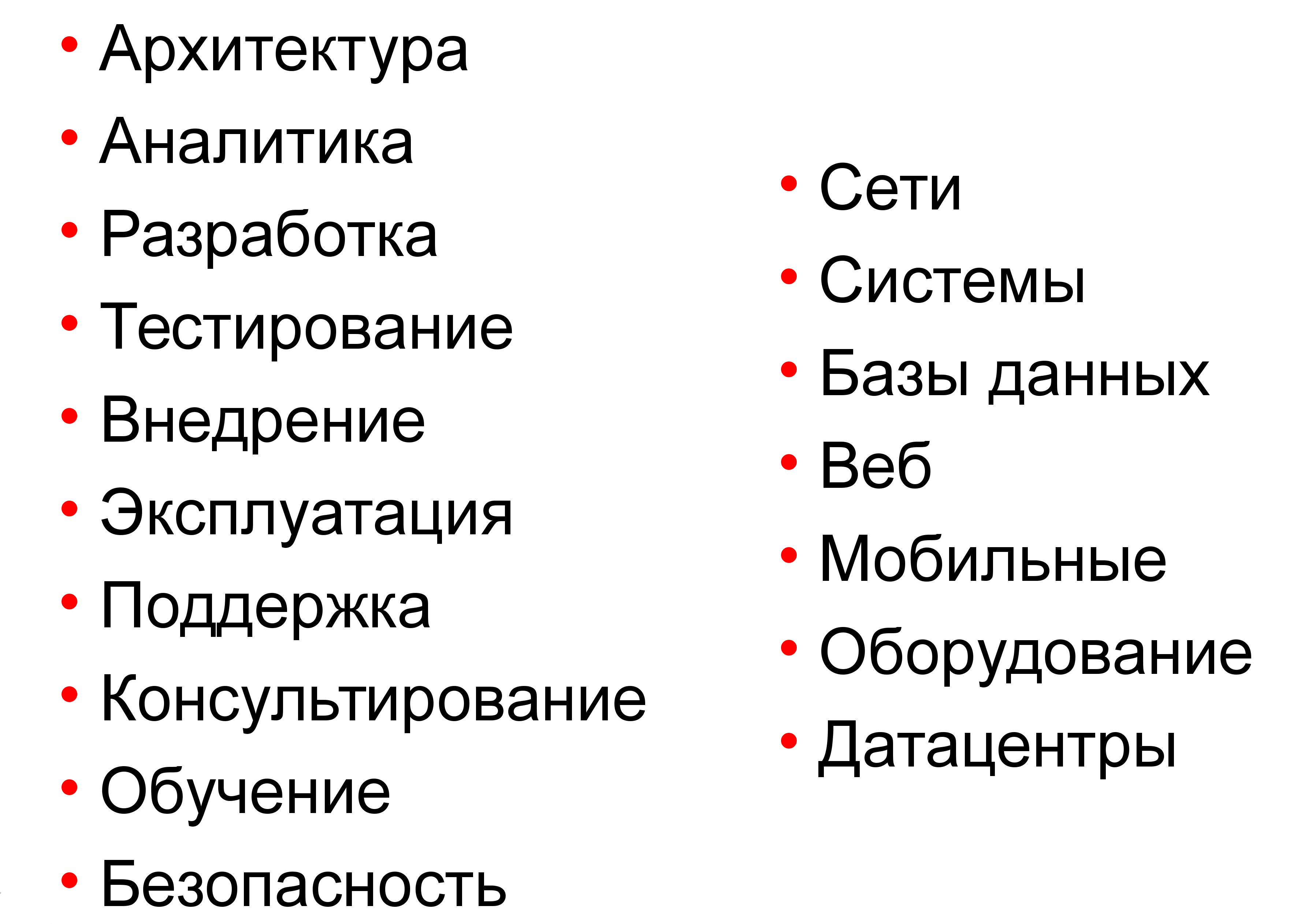 Важно ли фундаментальное образование в CS и взгляд из Яндекса на профессии в мире информационных технологий