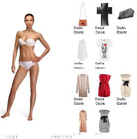 Веб антропометрия: вчера, сегодня, завтра Веб антропометрия: вчера, сегодня, завтра