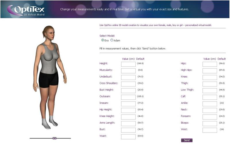 Веб антропометрия: вчера, сегодня, завтра Веб антропометрия: вчера, сегодня, завтра