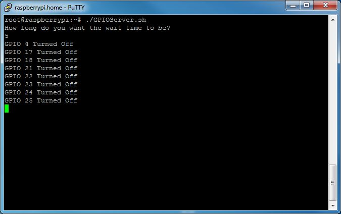 Веб контроль Raspberry Pi GPIO