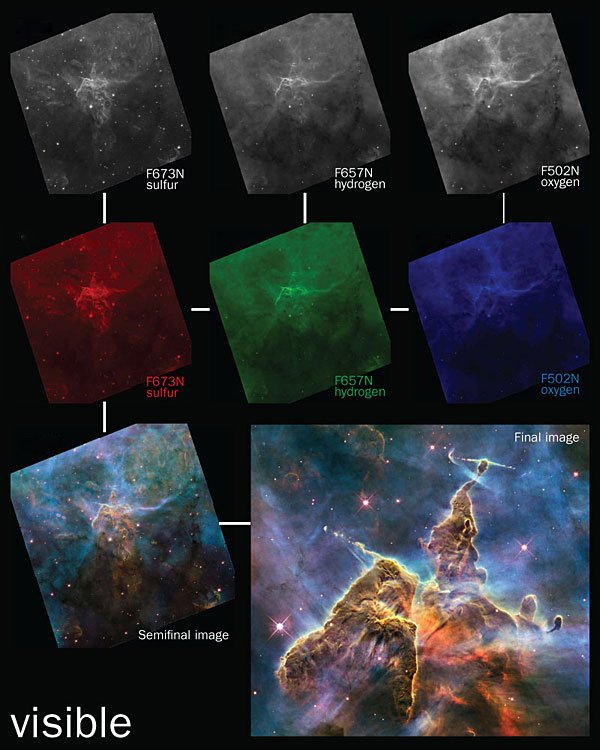 Величие вселенной в цифрах, и немножко в картинках image