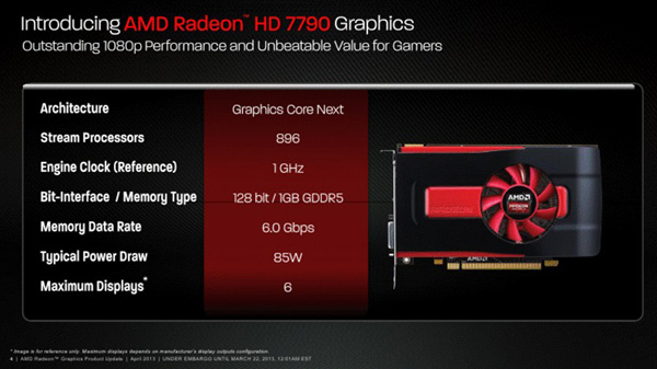 AMD Radeon HD 7790, слайд с презентации