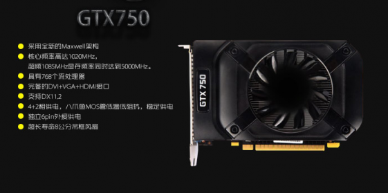 GeForce GTX 750