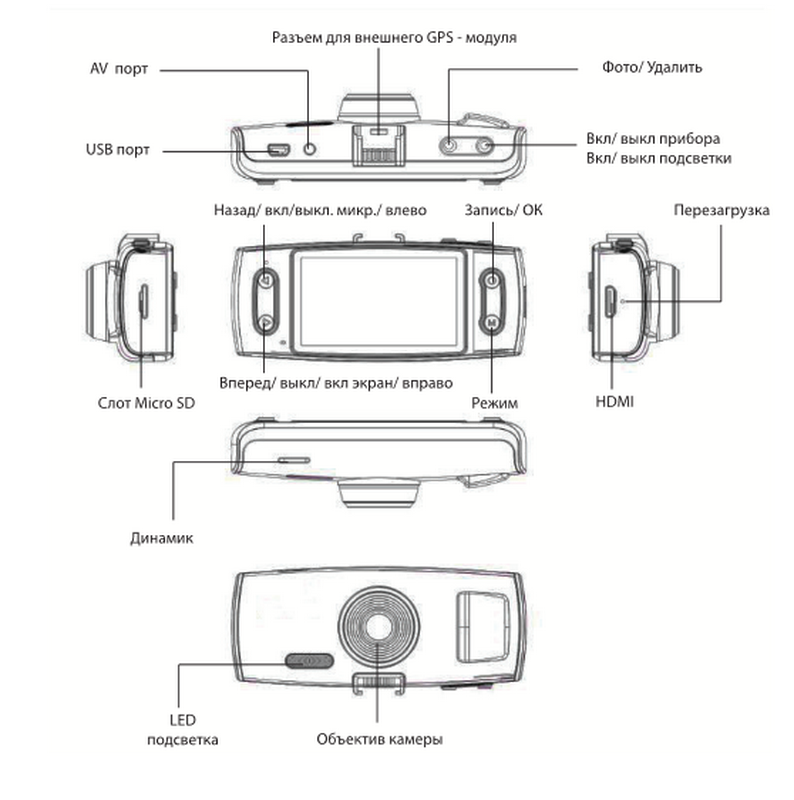Видеорегистратор AdvoCam FD5 — достойная работа над ошибками Видеорегистратор AdvoCam FD5 — достойная работа над ошибками