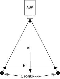 Видеорегистратор AdvoCam FD5 — достойная работа над ошибками Видеорегистратор AdvoCam FD5 — достойная работа над ошибками