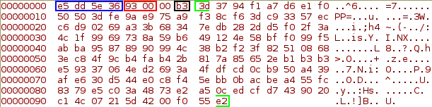 Вирус Sality модифицирует DNS сервис роутеров