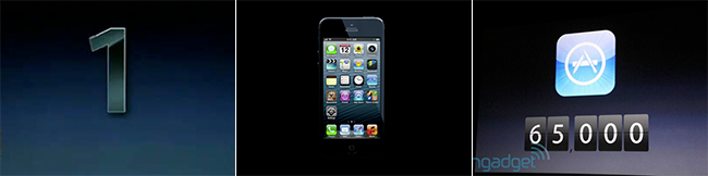 Визуализация презентаций в стиле IT компаний Визуализация презентаций в стиле IT компаний