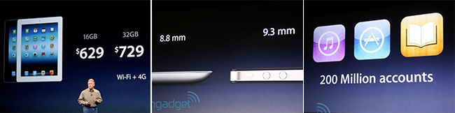 Визуализация презентаций в стиле IT компаний Визуализация презентаций в стиле IT компаний