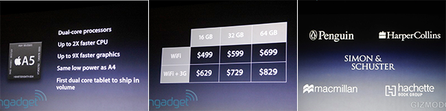 Визуализация презентаций в стиле IT компаний Визуализация презентаций в стиле IT компаний