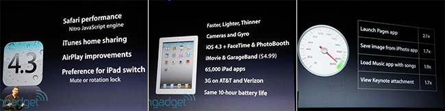 Визуализация презентаций в стиле IT компаний Визуализация презентаций в стиле IT компаний